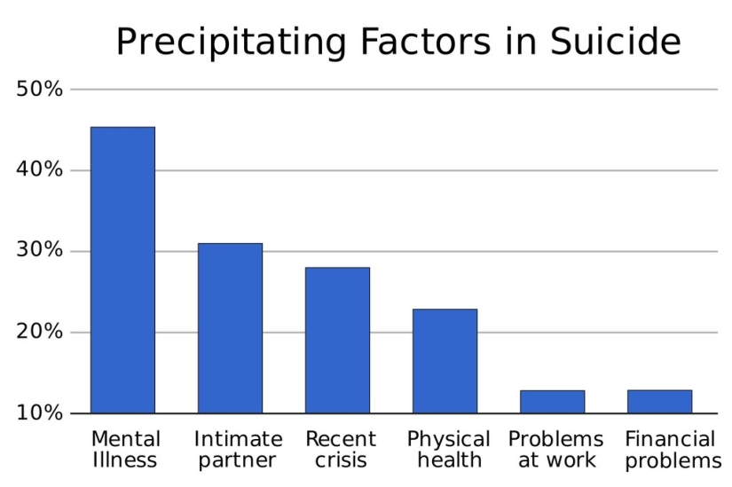 25 hechos asombrosos sobre Nueva York