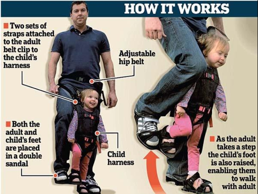 4-year-old paralyzed girl was able to walk the bride to the altar 4-year-old paralyzed girl was able to walk the bride to the altar