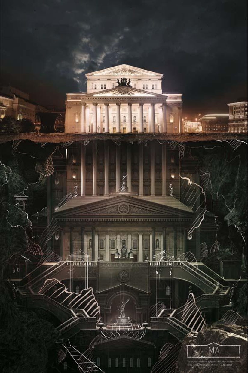 Architectural Museum. Shchuseva reveals the secrets of Moscow buildings Architectural Museum. Shchuseva reveals the secrets of Moscow buildings