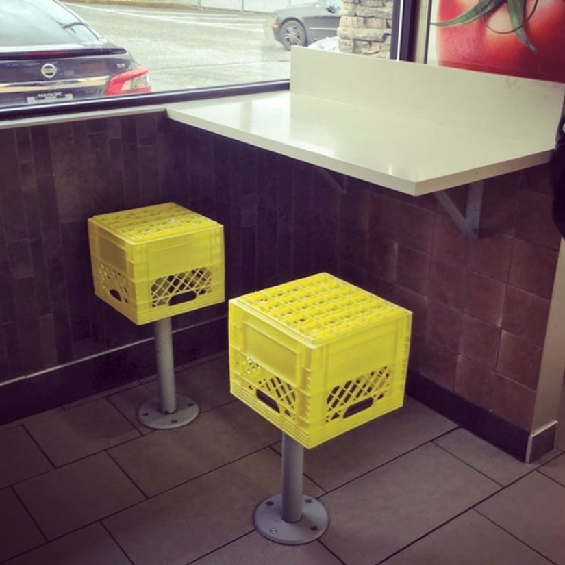 Bares hipster que necesitan ser cerrados Bares hipster que necesitan ser cerrados