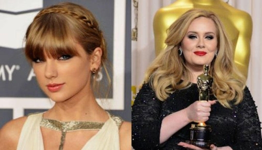 Celebrities of the same age Celebrities of the same age