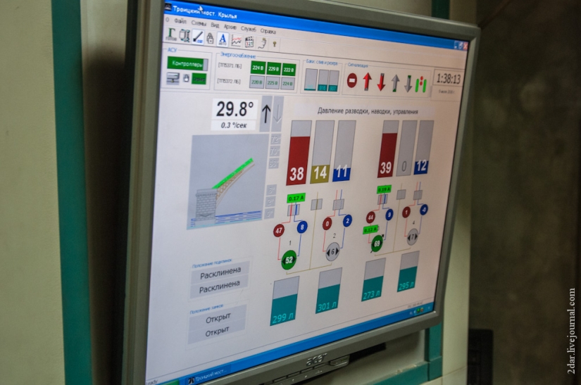 Cómo estamos siendo criados (en nombre de Troitsky)
