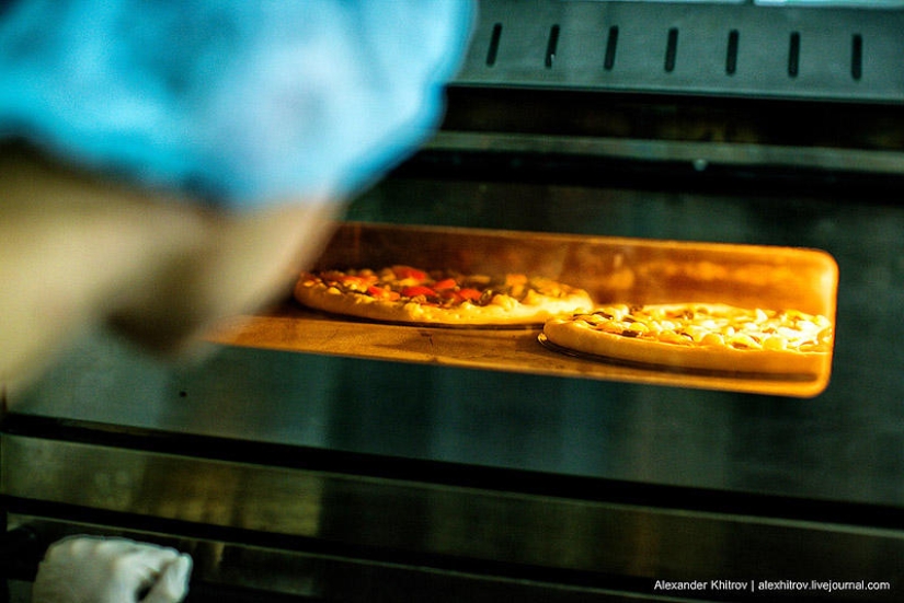 Cómo funciona el servicio de entrega de pizza Cómo funciona el servicio de entrega de pizza