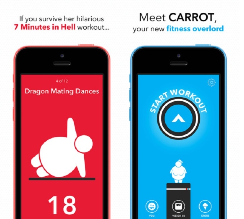 Cómo obtener una imagen detallada de tu salud en el iPhone 6