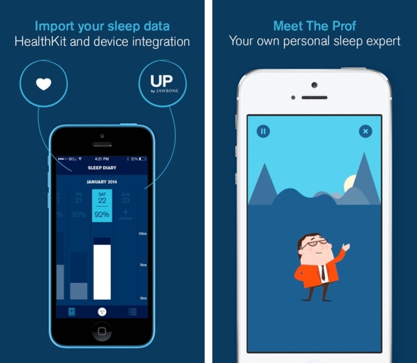 Cómo obtener una imagen detallada de tu salud en el iPhone 6