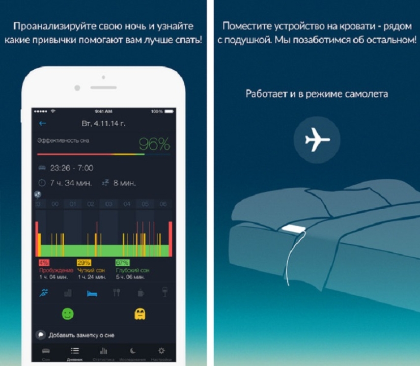 Cómo obtener una imagen detallada de tu salud en el iPhone 6