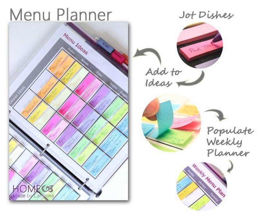 Cómo organizar correctamente tu vida