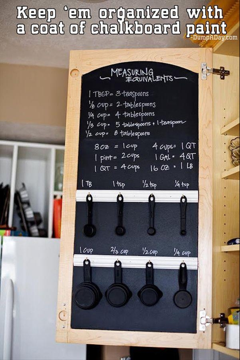 Cómo organizar correctamente tu vida