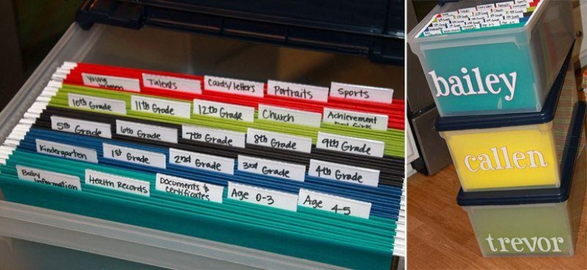 Cómo organizar correctamente tu vida