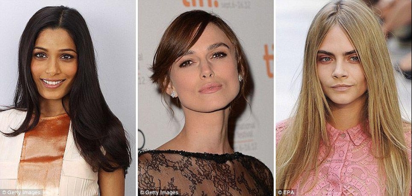 Cómo perciben hombres y mujeres la belleza femenina