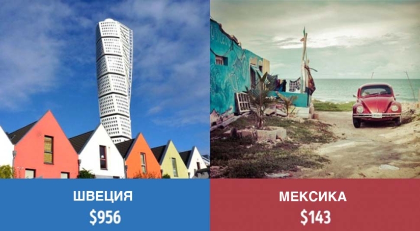 Cuánto reciben los pensionistas en diferentes países del mundo