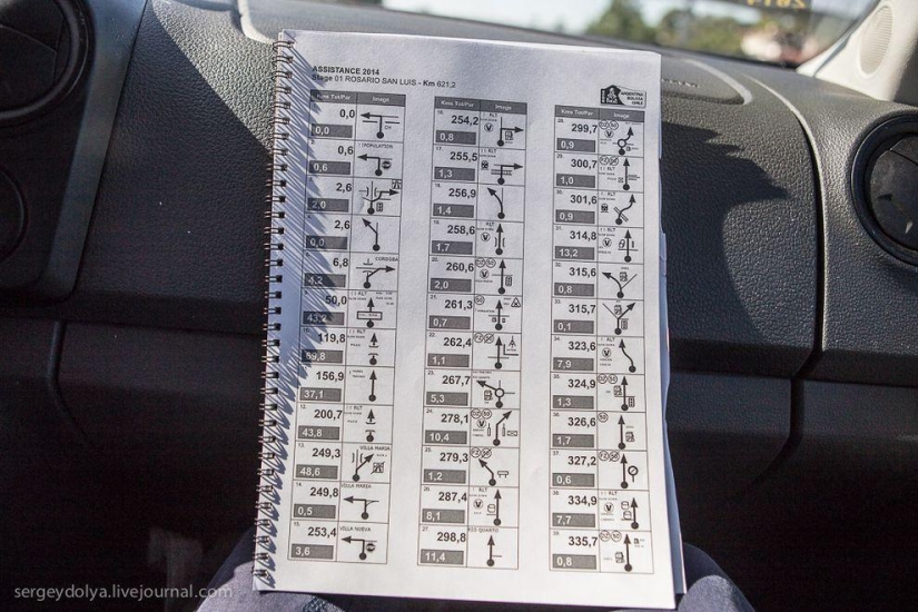 Dakar 2014. First racing day