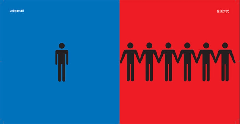 Divertidas Ilustraciones Que Muestran Las Diferencias Culturales Entre Oriente Y Occidente Realizadas Por Este Artista (Parte 2)