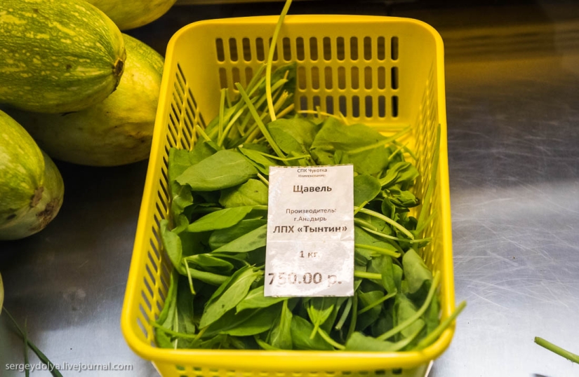 El supermercado más caro de Rusia