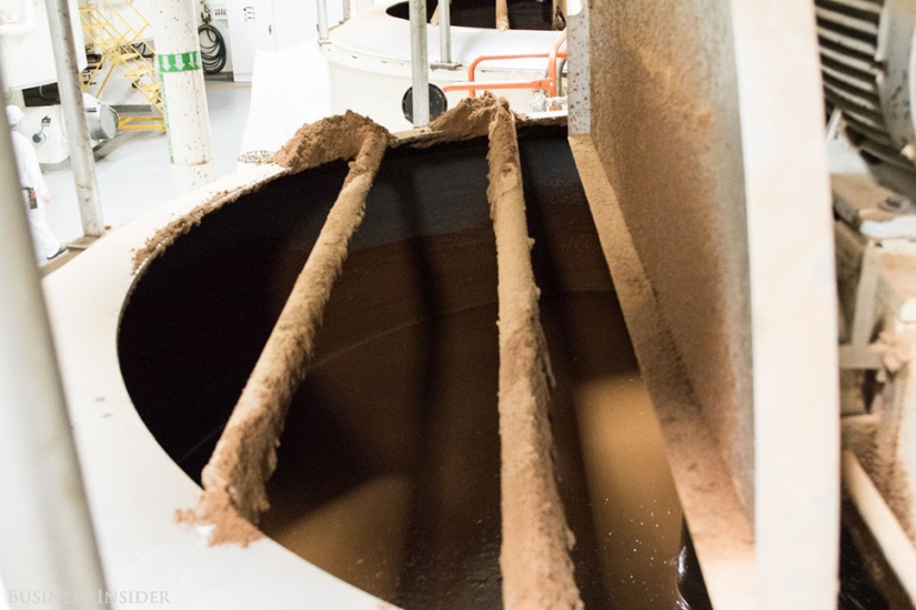 En la fábrica de M&M: cómo producir dulces que se derriten en la boca, no en las manos En la fábrica de M&M: cómo producir dulces que se derriten en la boca, no en las manos