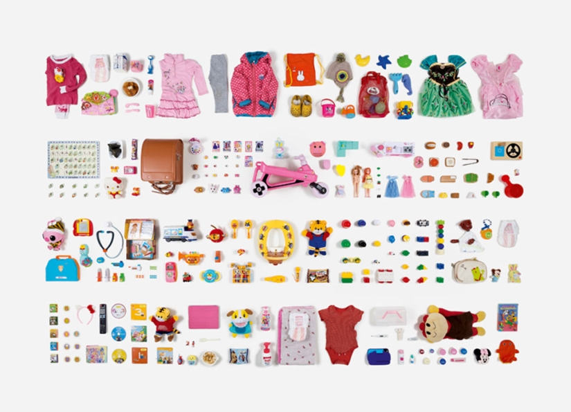 Everything we touch during the day, or what the everyday things of an individual can tell us about