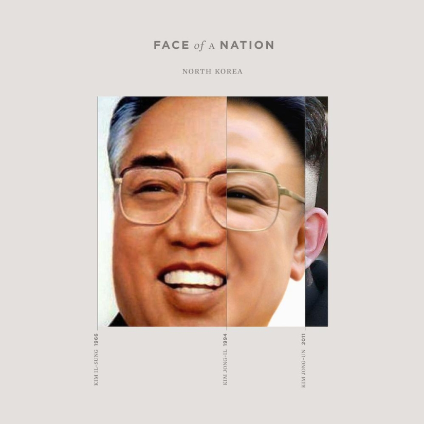 Face of the Nation: what can be seen by combining portraits of leaders in one Face of the Nation: what can be seen by combining portraits of leaders in one