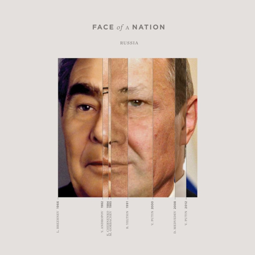 Face of the Nation: what can be seen by combining portraits of leaders in one Face of the Nation: what can be seen by combining portraits of leaders in one