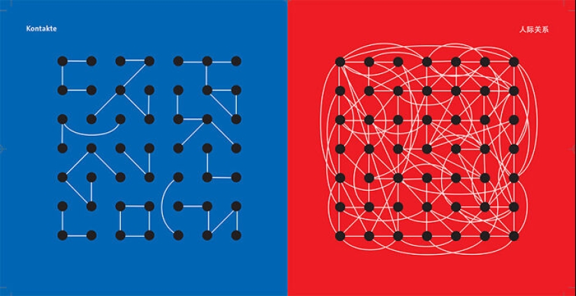 Funny Illustrations That Show The Cultural Differences Between The East And The West Made By This Artist (Part2)