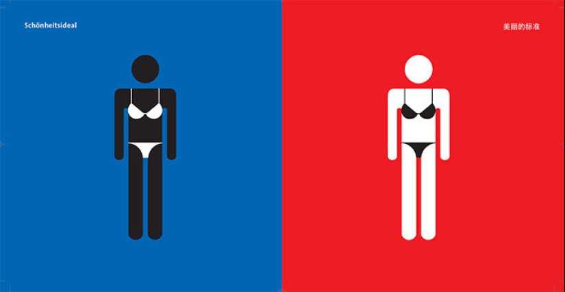 Funny Illustrations That Show The Cultural Differences Between The East And The West Made By This Artist (Part2)