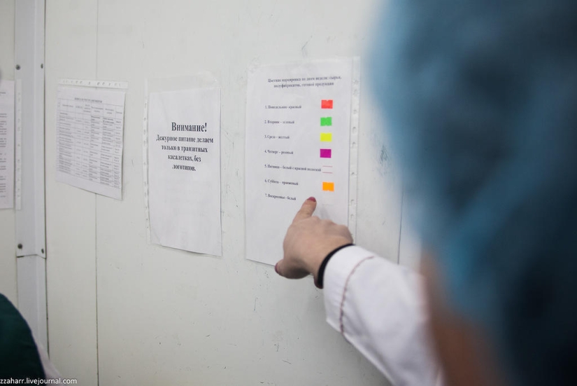 Haute Cuisine: Koltsovo Airport Catering Haute Cuisine: Koltsovo Airport Catering