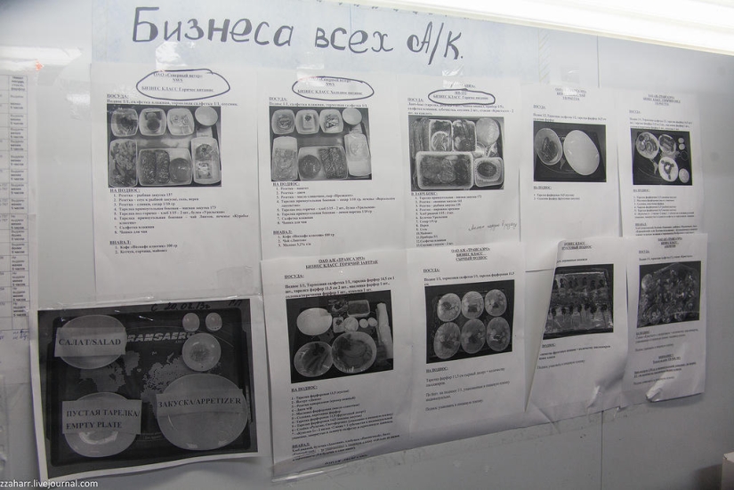 Haute Cuisine: Koltsovo Airport Catering Haute Cuisine: Koltsovo Airport Catering