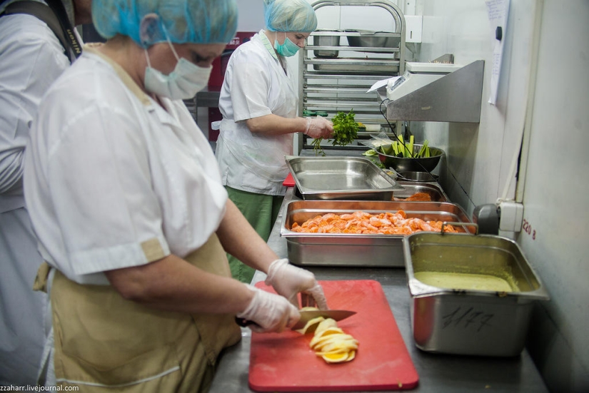 Haute Cuisine: Koltsovo Airport Catering Haute Cuisine: Koltsovo Airport Catering