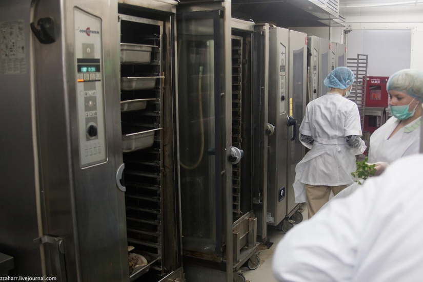 Haute Cuisine: Koltsovo Airport Catering Haute Cuisine: Koltsovo Airport Catering