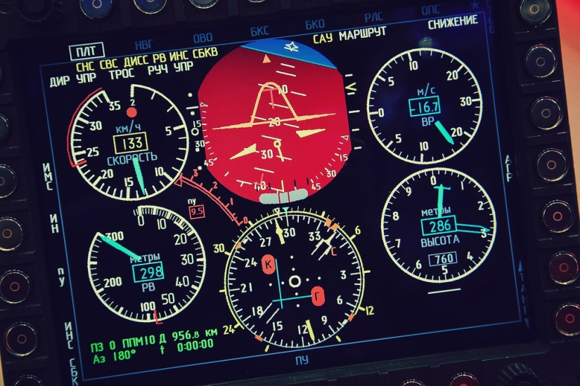 HeliRussia-2015: nuevos helicópteros rusos HeliRussia-2015: nuevos helicópteros rusos