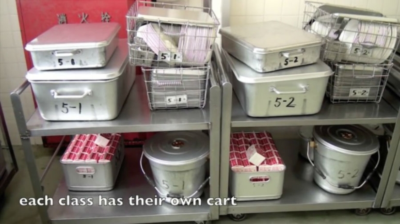 How children eat lunch at a Japanese school