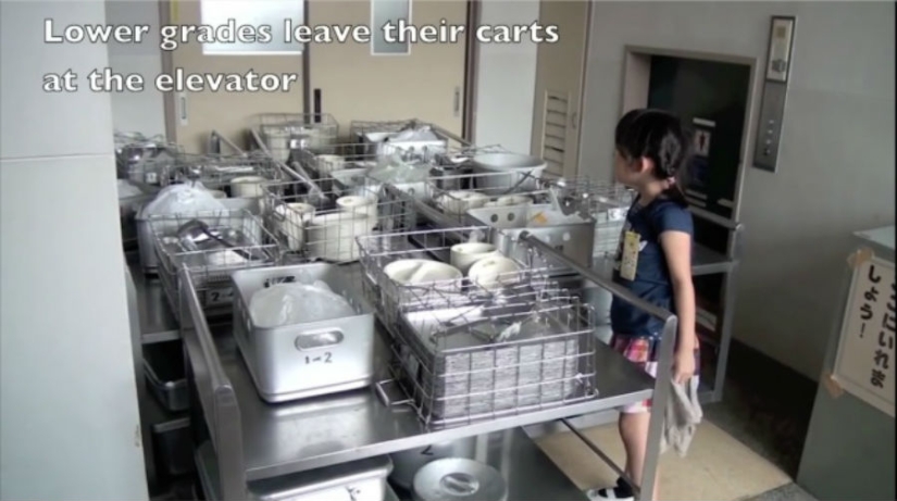 How children eat lunch at a Japanese school