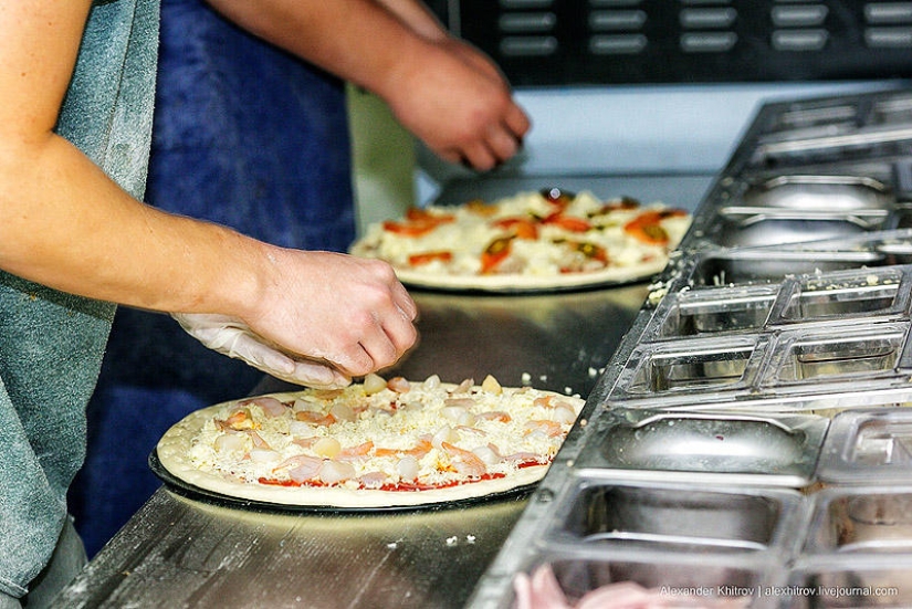 How pizza delivery service works How pizza delivery service works