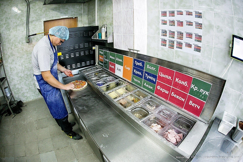 How pizza delivery service works How pizza delivery service works