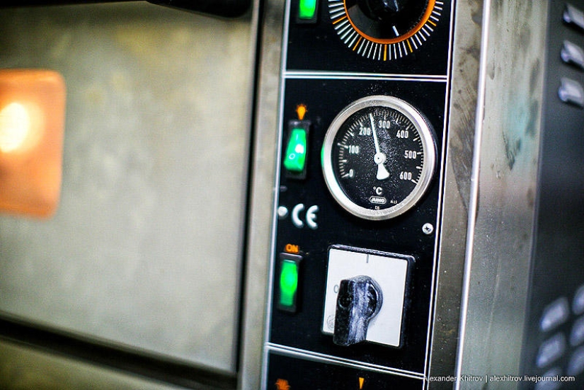 How pizza delivery service works How pizza delivery service works