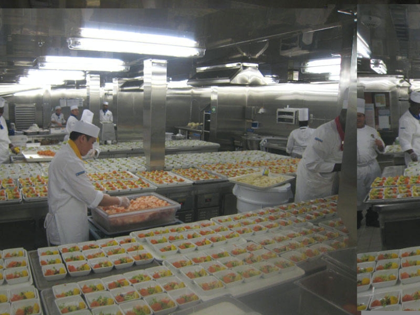 How the largest cruise ship in the world works