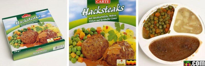 How the packaging lies