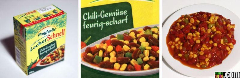 How the packaging lies