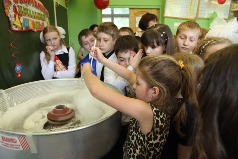 How the "Professor Nicolas Science Show" works How the "Professor Nicolas Science Show" works