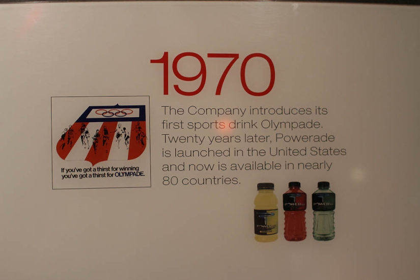 How to learn everything about the most popular drink in the world: a journey into the world of Coca-Cola How to learn everything about the most popular drink in the world: a journey into the world of Coca-Cola