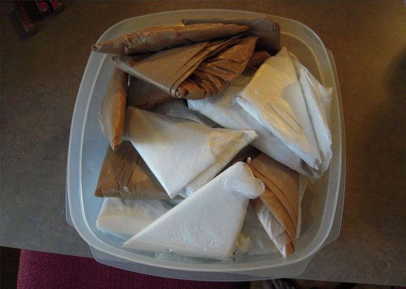 How to properly organize your life