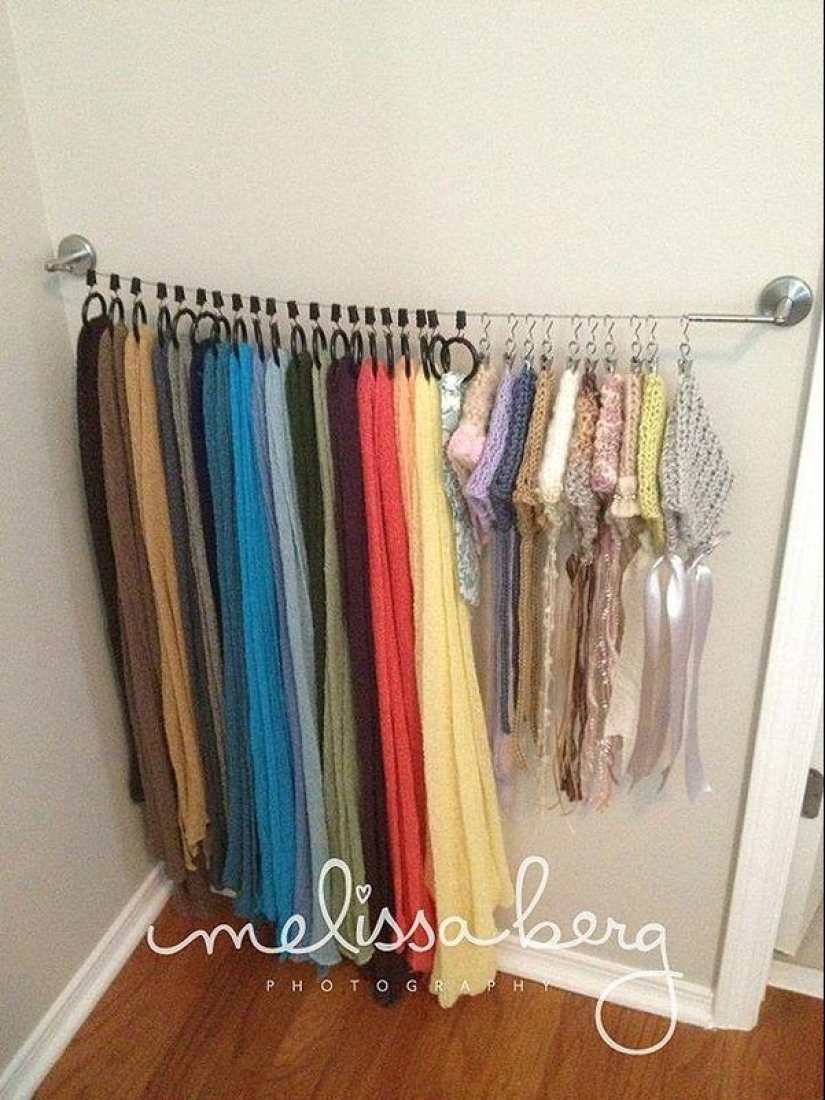 How to properly organize your life