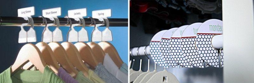 How to properly organize your life