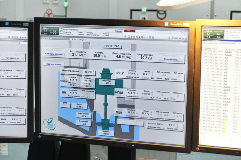 Lanzamiento de una unidad hidráulica en la CH Lesogorskaya