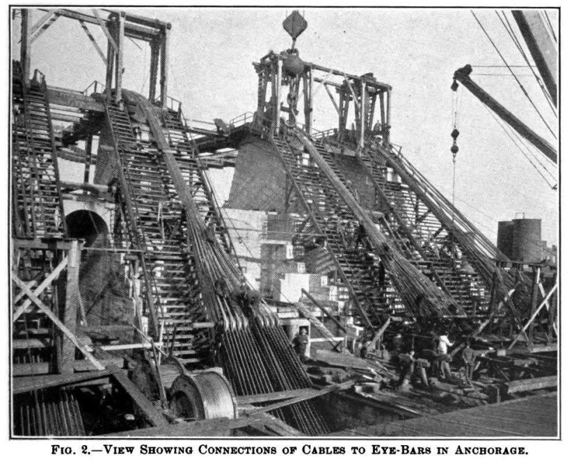 Large construction sites