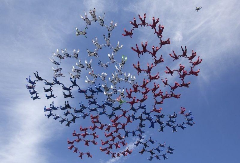 Las figuras más impresionantes del paracaidismo Las figuras más impresionantes del paracaidismo