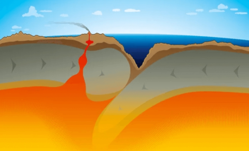 Lithospheric plates in Turkey have shifted by 3 meters. What does this mean and what does it threaten? Lithospheric plates in Turkey have shifted by 3 meters. What does this mean and what does it threaten?