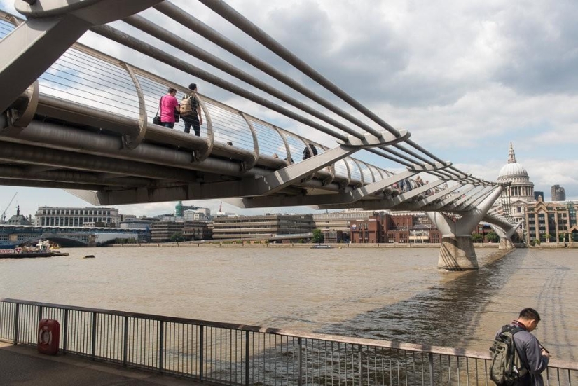 London as a mirror of world civilization