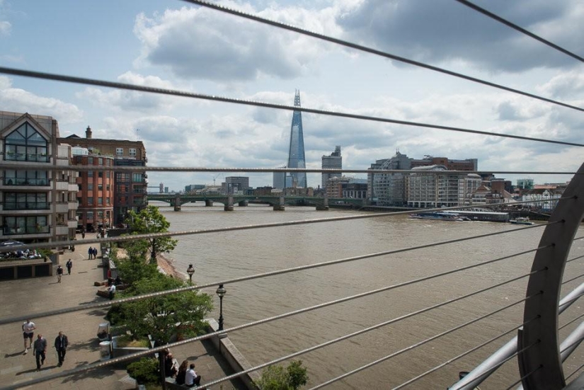 London as a mirror of world civilization