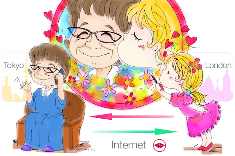 Love in the Hi-Tech style. A device recreating kisses will be released soon