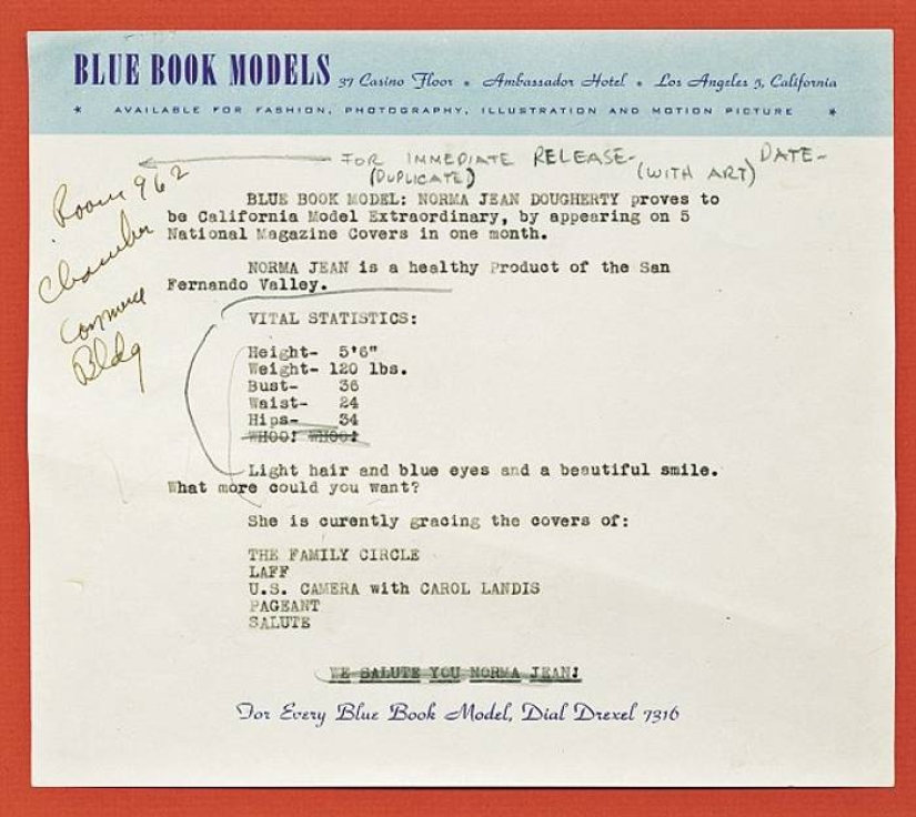 Marilyn Monroe: miraculous transformation into an actress